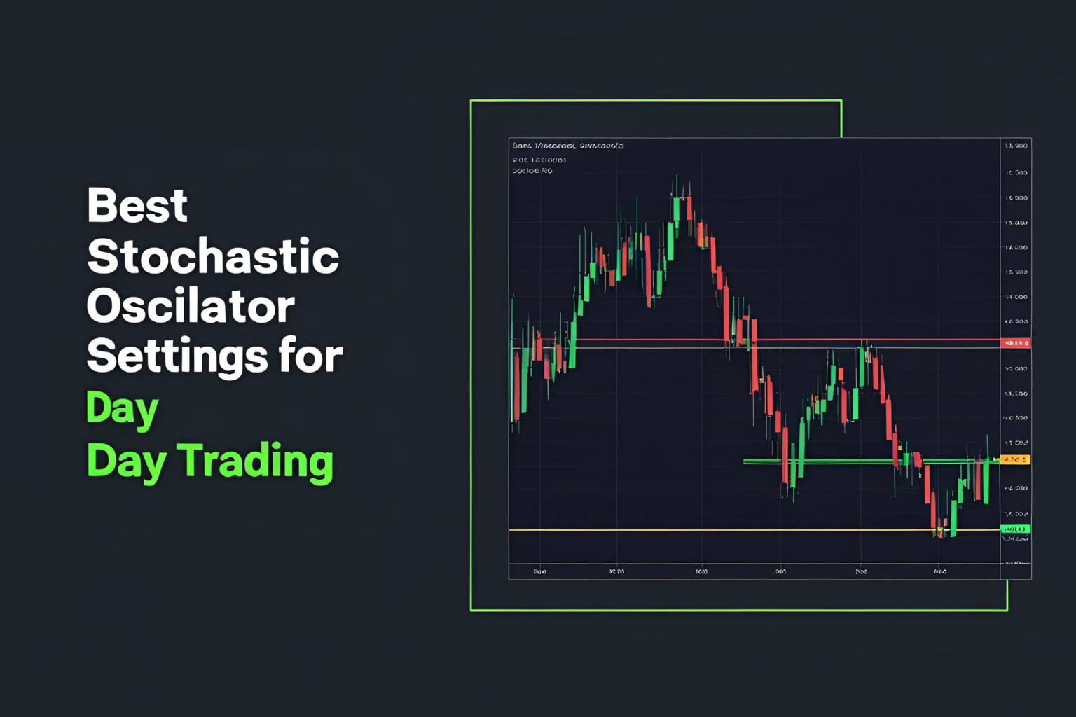 best stochastic oscillator settings for day trading