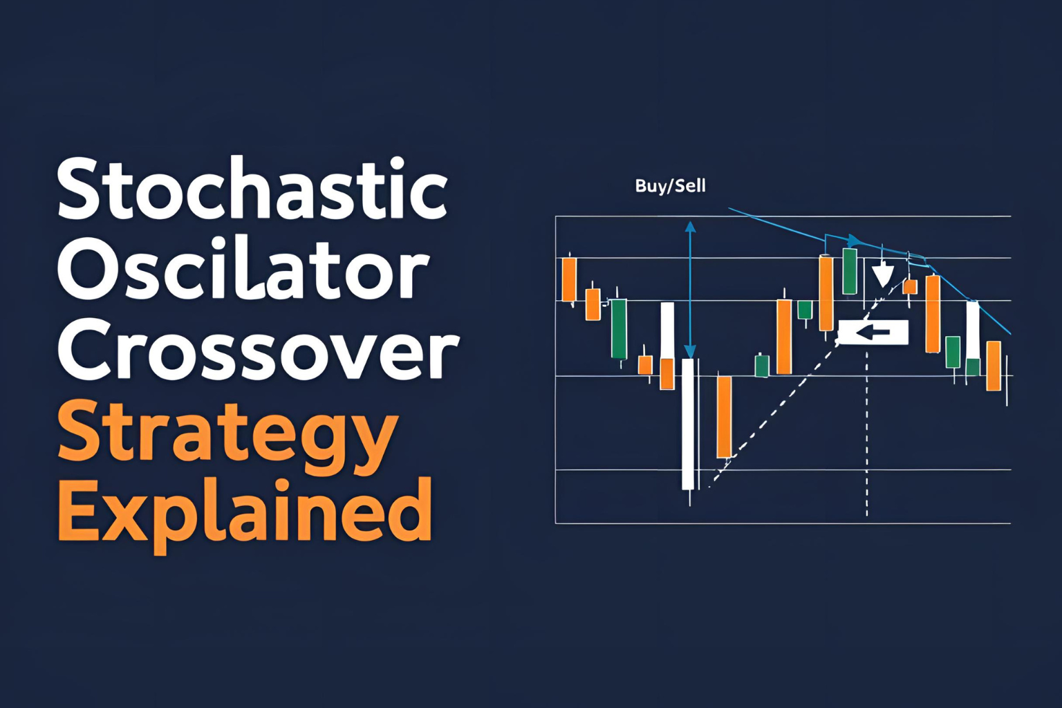 stochastic oscillator crossover strategy